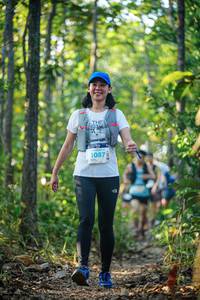 BIB: 1087
                            <button type="button" onclick="openModal(22445166)" class="btn btn-primary btn-sm float-right btn-popup" data-toggle="modal" data-target=".modal-high-quality">
                        <i class="fas fa-shopping-cart"></i> Add to Cart
                    </button>
                                            <button type="button" onclick="isThisMe(22445166, true)" class="btn btn-success btn-sm float-right btn-popup btn-isme hidden" data-toggle="tooltip" data-placement="bottom" title="นี่คือรูปของคุณใช่ไหม คลิกที่นี่เพื่อเอาเข้าอัลบั้ม">
                        <i class="fas fa-plus"></i> Add to album
                    </button>
                    <button type="button" onclick="isThisMe(22445166, false)" class="btn btn-warning btn-sm float-right btn-popup btn-isnotme hidden">
                        <i class="fas fa-ban"></i> Remove from album
                    </button>