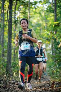 BIB: 250
                            <button type="button" onclick="openModal(22444552)" class="btn btn-primary btn-sm float-right btn-popup" data-toggle="modal" data-target=".modal-high-quality">
                        <i class="fas fa-shopping-cart"></i> Add to Cart
                    </button>
                                            <button type="button" onclick="isThisMe(22444552, true)" class="btn btn-success btn-sm float-right btn-popup btn-isme hidden" data-toggle="tooltip" data-placement="bottom" title="นี่คือรูปของคุณใช่ไหม คลิกที่นี่เพื่อเอาเข้าอัลบั้ม">
                        <i class="fas fa-plus"></i> Add to album
                    </button>
                    <button type="button" onclick="isThisMe(22444552, false)" class="btn btn-warning btn-sm float-right btn-popup btn-isnotme hidden">
                        <i class="fas fa-ban"></i> Remove from album
                    </button>