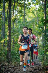 BIB: 1359
                            <button type="button" onclick="openModal(22439706)" class="btn btn-primary btn-sm float-right btn-popup" data-toggle="modal" data-target=".modal-high-quality">
                        <i class="fas fa-shopping-cart"></i> Add to Cart
                    </button>
                                            <button type="button" onclick="isThisMe(22439706, true)" class="btn btn-success btn-sm float-right btn-popup btn-isme hidden" data-toggle="tooltip" data-placement="bottom" title="นี่คือรูปของคุณใช่ไหม คลิกที่นี่เพื่อเอาเข้าอัลบั้ม">
                        <i class="fas fa-plus"></i> Add to album
                    </button>
                    <button type="button" onclick="isThisMe(22439706, false)" class="btn btn-warning btn-sm float-right btn-popup btn-isnotme hidden">
                        <i class="fas fa-ban"></i> Remove from album
                    </button>