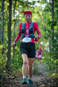 BIB: 1072
                            <button type="button" onclick="openModal(22441570)" class="btn btn-primary btn-sm float-right btn-popup" data-toggle="modal" data-target=".modal-high-quality">
                        <i class="fas fa-shopping-cart"></i> Add to Cart
                    </button>
                                            <button type="button" onclick="isThisMe(22441570, true)" class="btn btn-success btn-sm float-right btn-popup btn-isme hidden" data-toggle="tooltip" data-placement="bottom" title="นี่คือรูปของคุณใช่ไหม คลิกที่นี่เพื่อเอาเข้าอัลบั้ม">
                        <i class="fas fa-plus"></i> Add to album
                    </button>
                    <button type="button" onclick="isThisMe(22441570, false)" class="btn btn-warning btn-sm float-right btn-popup btn-isnotme hidden">
                        <i class="fas fa-ban"></i> Remove from album
                    </button>