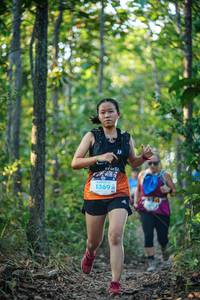 BIB: 1369
                            <button type="button" onclick="openModal(22439766)" class="btn btn-primary btn-sm float-right btn-popup" data-toggle="modal" data-target=".modal-high-quality">
                        <i class="fas fa-shopping-cart"></i> Add to Cart
                    </button>
                                            <button type="button" onclick="isThisMe(22439766, true)" class="btn btn-success btn-sm float-right btn-popup btn-isme hidden" data-toggle="tooltip" data-placement="bottom" title="นี่คือรูปของคุณใช่ไหม คลิกที่นี่เพื่อเอาเข้าอัลบั้ม">
                        <i class="fas fa-plus"></i> Add to album
                    </button>
                    <button type="button" onclick="isThisMe(22439766, false)" class="btn btn-warning btn-sm float-right btn-popup btn-isnotme hidden">
                        <i class="fas fa-ban"></i> Remove from album
                    </button>