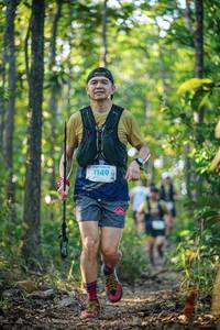 BIB: 1149
                            <button type="button" onclick="openModal(22445196)" class="btn btn-primary btn-sm float-right btn-popup" data-toggle="modal" data-target=".modal-high-quality">
                        <i class="fas fa-shopping-cart"></i> Add to Cart
                    </button>
                                            <button type="button" onclick="isThisMe(22445196, true)" class="btn btn-success btn-sm float-right btn-popup btn-isme hidden" data-toggle="tooltip" data-placement="bottom" title="นี่คือรูปของคุณใช่ไหม คลิกที่นี่เพื่อเอาเข้าอัลบั้ม">
                        <i class="fas fa-plus"></i> Add to album
                    </button>
                    <button type="button" onclick="isThisMe(22445196, false)" class="btn btn-warning btn-sm float-right btn-popup btn-isnotme hidden">
                        <i class="fas fa-ban"></i> Remove from album
                    </button>