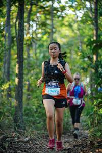 BIB: 1369
                            <button type="button" onclick="openModal(22439775)" class="btn btn-primary btn-sm float-right btn-popup" data-toggle="modal" data-target=".modal-high-quality">
                        <i class="fas fa-shopping-cart"></i> Add to Cart
                    </button>
                                            <button type="button" onclick="isThisMe(22439775, true)" class="btn btn-success btn-sm float-right btn-popup btn-isme hidden" data-toggle="tooltip" data-placement="bottom" title="นี่คือรูปของคุณใช่ไหม คลิกที่นี่เพื่อเอาเข้าอัลบั้ม">
                        <i class="fas fa-plus"></i> Add to album
                    </button>
                    <button type="button" onclick="isThisMe(22439775, false)" class="btn btn-warning btn-sm float-right btn-popup btn-isnotme hidden">
                        <i class="fas fa-ban"></i> Remove from album
                    </button>