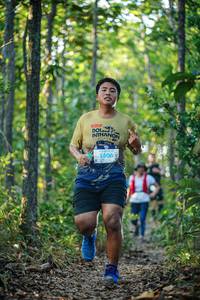 BIB: 1406
                            <button type="button" onclick="openModal(22441394)" class="btn btn-primary btn-sm float-right btn-popup" data-toggle="modal" data-target=".modal-high-quality">
                        <i class="fas fa-shopping-cart"></i> Add to Cart
                    </button>
                                            <button type="button" onclick="isThisMe(22441394, true)" class="btn btn-success btn-sm float-right btn-popup btn-isme hidden" data-toggle="tooltip" data-placement="bottom" title="นี่คือรูปของคุณใช่ไหม คลิกที่นี่เพื่อเอาเข้าอัลบั้ม">
                        <i class="fas fa-plus"></i> Add to album
                    </button>
                    <button type="button" onclick="isThisMe(22441394, false)" class="btn btn-warning btn-sm float-right btn-popup btn-isnotme hidden">
                        <i class="fas fa-ban"></i> Remove from album
                    </button>