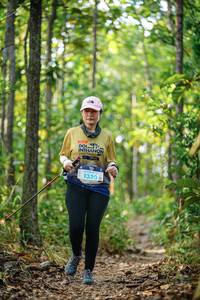 BIB: 1320
                            <button type="button" onclick="openModal(22518489)" class="btn btn-primary btn-sm float-right btn-popup" data-toggle="modal" data-target=".modal-high-quality">
                        <i class="fas fa-shopping-cart"></i> Add to Cart
                    </button>
                                            <button type="button" onclick="isThisMe(22518489, true)" class="btn btn-success btn-sm float-right btn-popup btn-isme hidden" data-toggle="tooltip" data-placement="bottom" title="นี่คือรูปของคุณใช่ไหม คลิกที่นี่เพื่อเอาเข้าอัลบั้ม">
                        <i class="fas fa-plus"></i> Add to album
                    </button>
                    <button type="button" onclick="isThisMe(22518489, false)" class="btn btn-warning btn-sm float-right btn-popup btn-isnotme hidden">
                        <i class="fas fa-ban"></i> Remove from album
                    </button>