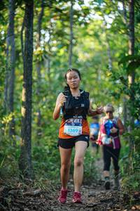 BIB: 1369
                            <button type="button" onclick="openModal(22439761)" class="btn btn-primary btn-sm float-right btn-popup" data-toggle="modal" data-target=".modal-high-quality">
                        <i class="fas fa-shopping-cart"></i> Add to Cart
                    </button>
                                            <button type="button" onclick="isThisMe(22439761, true)" class="btn btn-success btn-sm float-right btn-popup btn-isme hidden" data-toggle="tooltip" data-placement="bottom" title="นี่คือรูปของคุณใช่ไหม คลิกที่นี่เพื่อเอาเข้าอัลบั้ม">
                        <i class="fas fa-plus"></i> Add to album
                    </button>
                    <button type="button" onclick="isThisMe(22439761, false)" class="btn btn-warning btn-sm float-right btn-popup btn-isnotme hidden">
                        <i class="fas fa-ban"></i> Remove from album
                    </button>