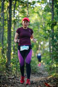 BIB: 3609, 12365
                            <button type="button" onclick="openModal(22442186)" class="btn btn-primary btn-sm float-right btn-popup" data-toggle="modal" data-target=".modal-high-quality">
                        <i class="fas fa-shopping-cart"></i> Add to Cart
                    </button>
                                            <button type="button" onclick="isThisMe(22442186, true)" class="btn btn-success btn-sm float-right btn-popup btn-isme hidden" data-toggle="tooltip" data-placement="bottom" title="นี่คือรูปของคุณใช่ไหม คลิกที่นี่เพื่อเอาเข้าอัลบั้ม">
                        <i class="fas fa-plus"></i> Add to album
                    </button>
                    <button type="button" onclick="isThisMe(22442186, false)" class="btn btn-warning btn-sm float-right btn-popup btn-isnotme hidden">
                        <i class="fas fa-ban"></i> Remove from album
                    </button>