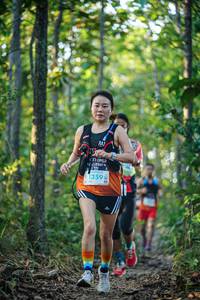 BIB: 1359
                            <button type="button" onclick="openModal(22439715)" class="btn btn-primary btn-sm float-right btn-popup" data-toggle="modal" data-target=".modal-high-quality">
                        <i class="fas fa-shopping-cart"></i> Add to Cart
                    </button>
                                            <button type="button" onclick="isThisMe(22439715, true)" class="btn btn-success btn-sm float-right btn-popup btn-isme hidden" data-toggle="tooltip" data-placement="bottom" title="นี่คือรูปของคุณใช่ไหม คลิกที่นี่เพื่อเอาเข้าอัลบั้ม">
                        <i class="fas fa-plus"></i> Add to album
                    </button>
                    <button type="button" onclick="isThisMe(22439715, false)" class="btn btn-warning btn-sm float-right btn-popup btn-isnotme hidden">
                        <i class="fas fa-ban"></i> Remove from album
                    </button>