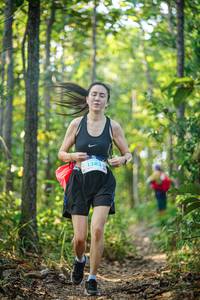 BIB: 
                            <button type="button" onclick="openModal(22507408)" class="btn btn-primary btn-sm float-right btn-popup" data-toggle="modal" data-target=".modal-high-quality">
                        <i class="fas fa-shopping-cart"></i> Add to Cart
                    </button>
                                            <button type="button" onclick="isThisMe(22507408, true)" class="btn btn-success btn-sm float-right btn-popup btn-isme hidden" data-toggle="tooltip" data-placement="bottom" title="นี่คือรูปของคุณใช่ไหม คลิกที่นี่เพื่อเอาเข้าอัลบั้ม">
                        <i class="fas fa-plus"></i> Add to album
                    </button>
                    <button type="button" onclick="isThisMe(22507408, false)" class="btn btn-warning btn-sm float-right btn-popup btn-isnotme hidden">
                        <i class="fas fa-ban"></i> Remove from album
                    </button>