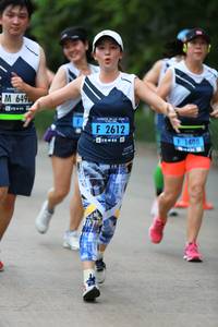 BIB: 649, 2612, 1408
                            <button type="button" onclick="openModal(4658529)" class="btn btn-primary btn-sm float-right btn-popup" data-toggle="modal" data-target=".modal-high-quality">
                        <i class="fas fa-shopping-cart"></i> Add to Cart
                    </button>
                                            <button type="button" onclick="isThisMe(4658529, true)" class="btn btn-success btn-sm float-right btn-popup btn-isme hidden" data-toggle="tooltip" data-placement="bottom" title="นี่คือรูปของคุณใช่ไหม คลิกที่นี่เพื่อเอาเข้าอัลบั้ม">
                        <i class="fas fa-plus"></i> Add to album
                    </button>
                    <button type="button" onclick="isThisMe(4658529, false)" class="btn btn-warning btn-sm float-right btn-popup btn-isnotme hidden">
                        <i class="fas fa-ban"></i> Remove from album
                    </button>