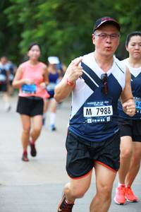 BIB: 7988
                            <button type="button" onclick="openModal(4656823)" class="btn btn-primary btn-sm float-right btn-popup" data-toggle="modal" data-target=".modal-high-quality">
                        <i class="fas fa-shopping-cart"></i> Add to Cart
                    </button>
                                            <button type="button" onclick="isThisMe(4656823, true)" class="btn btn-success btn-sm float-right btn-popup btn-isme hidden" data-toggle="tooltip" data-placement="bottom" title="นี่คือรูปของคุณใช่ไหม คลิกที่นี่เพื่อเอาเข้าอัลบั้ม">
                        <i class="fas fa-plus"></i> Add to album
                    </button>
                    <button type="button" onclick="isThisMe(4656823, false)" class="btn btn-warning btn-sm float-right btn-popup btn-isnotme hidden">
                        <i class="fas fa-ban"></i> Remove from album
                    </button>