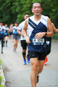 BIB: 5745
                            <button type="button" onclick="openModal(4654419)" class="btn btn-primary btn-sm float-right btn-popup" data-toggle="modal" data-target=".modal-high-quality">
                        <i class="fas fa-shopping-cart"></i> Add to Cart
                    </button>
                                            <button type="button" onclick="isThisMe(4654419, true)" class="btn btn-success btn-sm float-right btn-popup btn-isme hidden" data-toggle="tooltip" data-placement="bottom" title="นี่คือรูปของคุณใช่ไหม คลิกที่นี่เพื่อเอาเข้าอัลบั้ม">
                        <i class="fas fa-plus"></i> Add to album
                    </button>
                    <button type="button" onclick="isThisMe(4654419, false)" class="btn btn-warning btn-sm float-right btn-popup btn-isnotme hidden">
                        <i class="fas fa-ban"></i> Remove from album
                    </button>