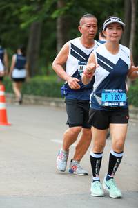 BIB: 1207
                            <button type="button" onclick="openModal(4662087)" class="btn btn-primary btn-sm float-right btn-popup" data-toggle="modal" data-target=".modal-high-quality">
                        <i class="fas fa-shopping-cart"></i> Add to Cart
                    </button>
                                            <button type="button" onclick="isThisMe(4662087, true)" class="btn btn-success btn-sm float-right btn-popup btn-isme hidden" data-toggle="tooltip" data-placement="bottom" title="นี่คือรูปของคุณใช่ไหม คลิกที่นี่เพื่อเอาเข้าอัลบั้ม">
                        <i class="fas fa-plus"></i> Add to album
                    </button>
                    <button type="button" onclick="isThisMe(4662087, false)" class="btn btn-warning btn-sm float-right btn-popup btn-isnotme hidden">
                        <i class="fas fa-ban"></i> Remove from album
                    </button>