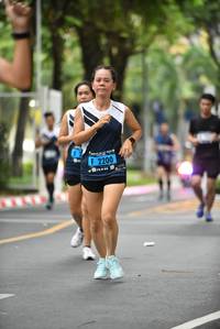 BIB: 2200
                            <button type="button" onclick="openModal(4668823)" class="btn btn-primary btn-sm float-right btn-popup" data-toggle="modal" data-target=".modal-high-quality">
                        <i class="fas fa-shopping-cart"></i> Add to Cart
                    </button>
                                            <button type="button" onclick="isThisMe(4668823, true)" class="btn btn-success btn-sm float-right btn-popup btn-isme hidden" data-toggle="tooltip" data-placement="bottom" title="นี่คือรูปของคุณใช่ไหม คลิกที่นี่เพื่อเอาเข้าอัลบั้ม">
                        <i class="fas fa-plus"></i> Add to album
                    </button>
                    <button type="button" onclick="isThisMe(4668823, false)" class="btn btn-warning btn-sm float-right btn-popup btn-isnotme hidden">
                        <i class="fas fa-ban"></i> Remove from album
                    </button>