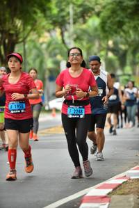 BIB: 1958, 2248
                            <button type="button" onclick="openModal(4679741)" class="btn btn-primary btn-sm float-right btn-popup" data-toggle="modal" data-target=".modal-high-quality">
                        <i class="fas fa-shopping-cart"></i> Add to Cart
                    </button>
                                            <button type="button" onclick="isThisMe(4679741, true)" class="btn btn-success btn-sm float-right btn-popup btn-isme hidden" data-toggle="tooltip" data-placement="bottom" title="นี่คือรูปของคุณใช่ไหม คลิกที่นี่เพื่อเอาเข้าอัลบั้ม">
                        <i class="fas fa-plus"></i> Add to album
                    </button>
                    <button type="button" onclick="isThisMe(4679741, false)" class="btn btn-warning btn-sm float-right btn-popup btn-isnotme hidden">
                        <i class="fas fa-ban"></i> Remove from album
                    </button>