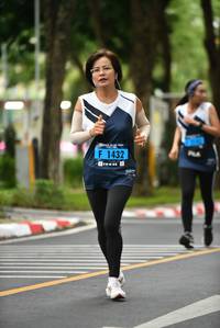 BIB: 1432
                            <button type="button" onclick="openModal(4669638)" class="btn btn-primary btn-sm float-right btn-popup" data-toggle="modal" data-target=".modal-high-quality">
                        <i class="fas fa-shopping-cart"></i> Add to Cart
                    </button>
                                            <button type="button" onclick="isThisMe(4669638, true)" class="btn btn-success btn-sm float-right btn-popup btn-isme hidden" data-toggle="tooltip" data-placement="bottom" title="นี่คือรูปของคุณใช่ไหม คลิกที่นี่เพื่อเอาเข้าอัลบั้ม">
                        <i class="fas fa-plus"></i> Add to album
                    </button>
                    <button type="button" onclick="isThisMe(4669638, false)" class="btn btn-warning btn-sm float-right btn-popup btn-isnotme hidden">
                        <i class="fas fa-ban"></i> Remove from album
                    </button>