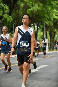 BIB: 8251, 1180
                            <button type="button" onclick="openModal(4661246)" class="btn btn-primary btn-sm float-right btn-popup" data-toggle="modal" data-target=".modal-high-quality">
                        <i class="fas fa-shopping-cart"></i> Add to Cart
                    </button>
                                            <button type="button" onclick="isThisMe(4661246, true)" class="btn btn-success btn-sm float-right btn-popup btn-isme hidden" data-toggle="tooltip" data-placement="bottom" title="นี่คือรูปของคุณใช่ไหม คลิกที่นี่เพื่อเอาเข้าอัลบั้ม">
                        <i class="fas fa-plus"></i> Add to album
                    </button>
                    <button type="button" onclick="isThisMe(4661246, false)" class="btn btn-warning btn-sm float-right btn-popup btn-isnotme hidden">
                        <i class="fas fa-ban"></i> Remove from album
                    </button>