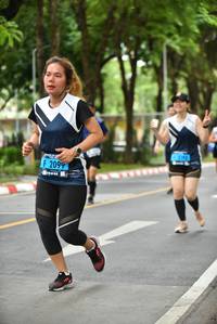 BIB: 2099
                            <button type="button" onclick="openModal(4679155)" class="btn btn-primary btn-sm float-right btn-popup" data-toggle="modal" data-target=".modal-high-quality">
                        <i class="fas fa-shopping-cart"></i> Add to Cart
                    </button>
                                            <button type="button" onclick="isThisMe(4679155, true)" class="btn btn-success btn-sm float-right btn-popup btn-isme hidden" data-toggle="tooltip" data-placement="bottom" title="นี่คือรูปของคุณใช่ไหม คลิกที่นี่เพื่อเอาเข้าอัลบั้ม">
                        <i class="fas fa-plus"></i> Add to album
                    </button>
                    <button type="button" onclick="isThisMe(4679155, false)" class="btn btn-warning btn-sm float-right btn-popup btn-isnotme hidden">
                        <i class="fas fa-ban"></i> Remove from album
                    </button>