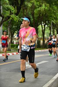 BIB: 5969
                            <button type="button" onclick="openModal(4670133)" class="btn btn-primary btn-sm float-right btn-popup" data-toggle="modal" data-target=".modal-high-quality">
                        <i class="fas fa-shopping-cart"></i> Add to Cart
                    </button>
                                            <button type="button" onclick="isThisMe(4670133, true)" class="btn btn-success btn-sm float-right btn-popup btn-isme hidden" data-toggle="tooltip" data-placement="bottom" title="นี่คือรูปของคุณใช่ไหม คลิกที่นี่เพื่อเอาเข้าอัลบั้ม">
                        <i class="fas fa-plus"></i> Add to album
                    </button>
                    <button type="button" onclick="isThisMe(4670133, false)" class="btn btn-warning btn-sm float-right btn-popup btn-isnotme hidden">
                        <i class="fas fa-ban"></i> Remove from album
                    </button>