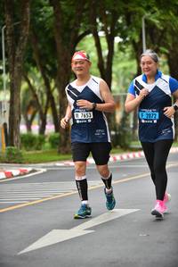 BIB: 2072, 7653
                            <button type="button" onclick="openModal(4681452)" class="btn btn-primary btn-sm float-right btn-popup" data-toggle="modal" data-target=".modal-high-quality">
                        <i class="fas fa-shopping-cart"></i> Add to Cart
                    </button>
                                            <button type="button" onclick="isThisMe(4681452, true)" class="btn btn-success btn-sm float-right btn-popup btn-isme hidden" data-toggle="tooltip" data-placement="bottom" title="นี่คือรูปของคุณใช่ไหม คลิกที่นี่เพื่อเอาเข้าอัลบั้ม">
                        <i class="fas fa-plus"></i> Add to album
                    </button>
                    <button type="button" onclick="isThisMe(4681452, false)" class="btn btn-warning btn-sm float-right btn-popup btn-isnotme hidden">
                        <i class="fas fa-ban"></i> Remove from album
                    </button>