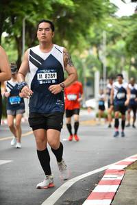 BIB: 8289
                            <button type="button" onclick="openModal(4669102)" class="btn btn-primary btn-sm float-right btn-popup" data-toggle="modal" data-target=".modal-high-quality">
                        <i class="fas fa-shopping-cart"></i> Add to Cart
                    </button>
                                            <button type="button" onclick="isThisMe(4669102, true)" class="btn btn-success btn-sm float-right btn-popup btn-isme hidden" data-toggle="tooltip" data-placement="bottom" title="นี่คือรูปของคุณใช่ไหม คลิกที่นี่เพื่อเอาเข้าอัลบั้ม">
                        <i class="fas fa-plus"></i> Add to album
                    </button>
                    <button type="button" onclick="isThisMe(4669102, false)" class="btn btn-warning btn-sm float-right btn-popup btn-isnotme hidden">
                        <i class="fas fa-ban"></i> Remove from album
                    </button>