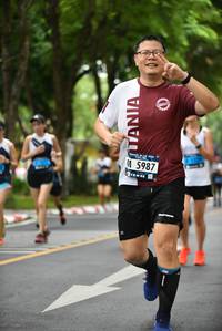 BIB: 5987
                            <button type="button" onclick="openModal(4661571)" class="btn btn-primary btn-sm float-right btn-popup" data-toggle="modal" data-target=".modal-high-quality">
                        <i class="fas fa-shopping-cart"></i> Add to Cart
                    </button>
                                            <button type="button" onclick="isThisMe(4661571, true)" class="btn btn-success btn-sm float-right btn-popup btn-isme hidden" data-toggle="tooltip" data-placement="bottom" title="นี่คือรูปของคุณใช่ไหม คลิกที่นี่เพื่อเอาเข้าอัลบั้ม">
                        <i class="fas fa-plus"></i> Add to album
                    </button>
                    <button type="button" onclick="isThisMe(4661571, false)" class="btn btn-warning btn-sm float-right btn-popup btn-isnotme hidden">
                        <i class="fas fa-ban"></i> Remove from album
                    </button>