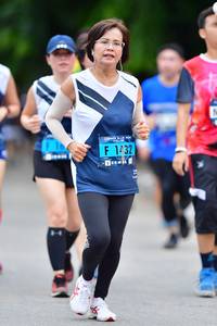 BIB: 1432
                            <button type="button" onclick="openModal(4686430)" class="btn btn-primary btn-sm float-right btn-popup" data-toggle="modal" data-target=".modal-high-quality">
                        <i class="fas fa-shopping-cart"></i> Add to Cart
                    </button>
                                            <button type="button" onclick="isThisMe(4686430, true)" class="btn btn-success btn-sm float-right btn-popup btn-isme hidden" data-toggle="tooltip" data-placement="bottom" title="นี่คือรูปของคุณใช่ไหม คลิกที่นี่เพื่อเอาเข้าอัลบั้ม">
                        <i class="fas fa-plus"></i> Add to album
                    </button>
                    <button type="button" onclick="isThisMe(4686430, false)" class="btn btn-warning btn-sm float-right btn-popup btn-isnotme hidden">
                        <i class="fas fa-ban"></i> Remove from album
                    </button>