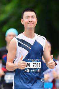 BIB: 7088
                            <button type="button" onclick="openModal(4687339)" class="btn btn-primary btn-sm float-right btn-popup" data-toggle="modal" data-target=".modal-high-quality">
                        <i class="fas fa-shopping-cart"></i> Add to Cart
                    </button>
                                            <button type="button" onclick="isThisMe(4687339, true)" class="btn btn-success btn-sm float-right btn-popup btn-isme hidden" data-toggle="tooltip" data-placement="bottom" title="นี่คือรูปของคุณใช่ไหม คลิกที่นี่เพื่อเอาเข้าอัลบั้ม">
                        <i class="fas fa-plus"></i> Add to album
                    </button>
                    <button type="button" onclick="isThisMe(4687339, false)" class="btn btn-warning btn-sm float-right btn-popup btn-isnotme hidden">
                        <i class="fas fa-ban"></i> Remove from album
                    </button>