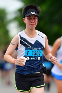 BIB: 1302, 
                            <button type="button" onclick="openModal(4687242)" class="btn btn-primary btn-sm float-right btn-popup" data-toggle="modal" data-target=".modal-high-quality">
                        <i class="fas fa-shopping-cart"></i> Add to Cart
                    </button>
                                            <button type="button" onclick="isThisMe(4687242, true)" class="btn btn-success btn-sm float-right btn-popup btn-isme hidden" data-toggle="tooltip" data-placement="bottom" title="นี่คือรูปของคุณใช่ไหม คลิกที่นี่เพื่อเอาเข้าอัลบั้ม">
                        <i class="fas fa-plus"></i> Add to album
                    </button>
                    <button type="button" onclick="isThisMe(4687242, false)" class="btn btn-warning btn-sm float-right btn-popup btn-isnotme hidden">
                        <i class="fas fa-ban"></i> Remove from album
                    </button>