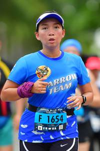 BIB: 1654
                            <button type="button" onclick="openModal(4688431)" class="btn btn-primary btn-sm float-right btn-popup" data-toggle="modal" data-target=".modal-high-quality">
                        <i class="fas fa-shopping-cart"></i> Add to Cart
                    </button>
                                            <button type="button" onclick="isThisMe(4688431, true)" class="btn btn-success btn-sm float-right btn-popup btn-isme hidden" data-toggle="tooltip" data-placement="bottom" title="นี่คือรูปของคุณใช่ไหม คลิกที่นี่เพื่อเอาเข้าอัลบั้ม">
                        <i class="fas fa-plus"></i> Add to album
                    </button>
                    <button type="button" onclick="isThisMe(4688431, false)" class="btn btn-warning btn-sm float-right btn-popup btn-isnotme hidden">
                        <i class="fas fa-ban"></i> Remove from album
                    </button>