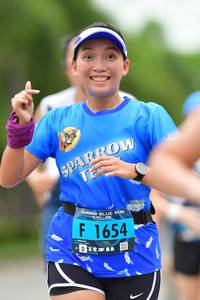 BIB: 1654
                            <button type="button" onclick="openModal(4688437)" class="btn btn-primary btn-sm float-right btn-popup" data-toggle="modal" data-target=".modal-high-quality">
                        <i class="fas fa-shopping-cart"></i> Add to Cart
                    </button>
                                            <button type="button" onclick="isThisMe(4688437, true)" class="btn btn-success btn-sm float-right btn-popup btn-isme hidden" data-toggle="tooltip" data-placement="bottom" title="นี่คือรูปของคุณใช่ไหม คลิกที่นี่เพื่อเอาเข้าอัลบั้ม">
                        <i class="fas fa-plus"></i> Add to album
                    </button>
                    <button type="button" onclick="isThisMe(4688437, false)" class="btn btn-warning btn-sm float-right btn-popup btn-isnotme hidden">
                        <i class="fas fa-ban"></i> Remove from album
                    </button>