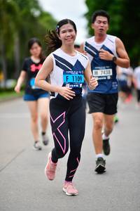 BIB: 7438, 1109, 
                            <button type="button" onclick="openModal(4629626)" class="btn btn-primary btn-sm float-right btn-popup" data-toggle="modal" data-target=".modal-high-quality">
                        <i class="fas fa-shopping-cart"></i> Add to Cart
                    </button>
                                            <button type="button" onclick="isThisMe(4629626, true)" class="btn btn-success btn-sm float-right btn-popup btn-isme hidden" data-toggle="tooltip" data-placement="bottom" title="นี่คือรูปของคุณใช่ไหม คลิกที่นี่เพื่อเอาเข้าอัลบั้ม">
                        <i class="fas fa-plus"></i> Add to album
                    </button>
                    <button type="button" onclick="isThisMe(4629626, false)" class="btn btn-warning btn-sm float-right btn-popup btn-isnotme hidden">
                        <i class="fas fa-ban"></i> Remove from album
                    </button>