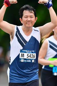 BIB: 5426
                            <button type="button" onclick="openModal(4687689)" class="btn btn-primary btn-sm float-right btn-popup" data-toggle="modal" data-target=".modal-high-quality">
                        <i class="fas fa-shopping-cart"></i> Add to Cart
                    </button>
                                            <button type="button" onclick="isThisMe(4687689, true)" class="btn btn-success btn-sm float-right btn-popup btn-isme hidden" data-toggle="tooltip" data-placement="bottom" title="นี่คือรูปของคุณใช่ไหม คลิกที่นี่เพื่อเอาเข้าอัลบั้ม">
                        <i class="fas fa-plus"></i> Add to album
                    </button>
                    <button type="button" onclick="isThisMe(4687689, false)" class="btn btn-warning btn-sm float-right btn-popup btn-isnotme hidden">
                        <i class="fas fa-ban"></i> Remove from album
                    </button>