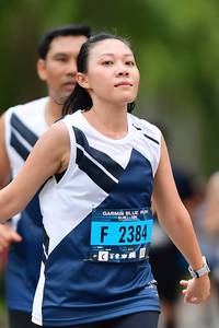 BIB: 2384
                            <button type="button" onclick="openModal(4688095)" class="btn btn-primary btn-sm float-right btn-popup" data-toggle="modal" data-target=".modal-high-quality">
                        <i class="fas fa-shopping-cart"></i> Add to Cart
                    </button>
                                            <button type="button" onclick="isThisMe(4688095, true)" class="btn btn-success btn-sm float-right btn-popup btn-isme hidden" data-toggle="tooltip" data-placement="bottom" title="นี่คือรูปของคุณใช่ไหม คลิกที่นี่เพื่อเอาเข้าอัลบั้ม">
                        <i class="fas fa-plus"></i> Add to album
                    </button>
                    <button type="button" onclick="isThisMe(4688095, false)" class="btn btn-warning btn-sm float-right btn-popup btn-isnotme hidden">
                        <i class="fas fa-ban"></i> Remove from album
                    </button>