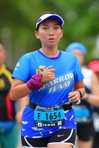 BIB: 1654
                            <button type="button" onclick="openModal(4688430)" class="btn btn-primary btn-sm float-right btn-popup" data-toggle="modal" data-target=".modal-high-quality">
                        <i class="fas fa-shopping-cart"></i> Add to Cart
                    </button>
                                            <button type="button" onclick="isThisMe(4688430, true)" class="btn btn-success btn-sm float-right btn-popup btn-isme hidden" data-toggle="tooltip" data-placement="bottom" title="นี่คือรูปของคุณใช่ไหม คลิกที่นี่เพื่อเอาเข้าอัลบั้ม">
                        <i class="fas fa-plus"></i> Add to album
                    </button>
                    <button type="button" onclick="isThisMe(4688430, false)" class="btn btn-warning btn-sm float-right btn-popup btn-isnotme hidden">
                        <i class="fas fa-ban"></i> Remove from album
                    </button>