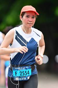 BIB: 2554
                            <button type="button" onclick="openModal(4688159)" class="btn btn-primary btn-sm float-right btn-popup" data-toggle="modal" data-target=".modal-high-quality">
                        <i class="fas fa-shopping-cart"></i> Add to Cart
                    </button>
                                            <button type="button" onclick="isThisMe(4688159, true)" class="btn btn-success btn-sm float-right btn-popup btn-isme hidden" data-toggle="tooltip" data-placement="bottom" title="นี่คือรูปของคุณใช่ไหม คลิกที่นี่เพื่อเอาเข้าอัลบั้ม">
                        <i class="fas fa-plus"></i> Add to album
                    </button>
                    <button type="button" onclick="isThisMe(4688159, false)" class="btn btn-warning btn-sm float-right btn-popup btn-isnotme hidden">
                        <i class="fas fa-ban"></i> Remove from album
                    </button>