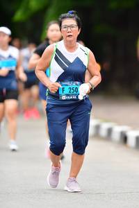 BIB: 250
                            <button type="button" onclick="openModal(4686637)" class="btn btn-primary btn-sm float-right btn-popup" data-toggle="modal" data-target=".modal-high-quality">
                        <i class="fas fa-shopping-cart"></i> Add to Cart
                    </button>
                                            <button type="button" onclick="isThisMe(4686637, true)" class="btn btn-success btn-sm float-right btn-popup btn-isme hidden" data-toggle="tooltip" data-placement="bottom" title="นี่คือรูปของคุณใช่ไหม คลิกที่นี่เพื่อเอาเข้าอัลบั้ม">
                        <i class="fas fa-plus"></i> Add to album
                    </button>
                    <button type="button" onclick="isThisMe(4686637, false)" class="btn btn-warning btn-sm float-right btn-popup btn-isnotme hidden">
                        <i class="fas fa-ban"></i> Remove from album
                    </button>