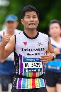 BIB: 5429
                            <button type="button" onclick="openModal(4688647)" class="btn btn-primary btn-sm float-right btn-popup" data-toggle="modal" data-target=".modal-high-quality">
                        <i class="fas fa-shopping-cart"></i> Add to Cart
                    </button>
                                            <button type="button" onclick="isThisMe(4688647, true)" class="btn btn-success btn-sm float-right btn-popup btn-isme hidden" data-toggle="tooltip" data-placement="bottom" title="นี่คือรูปของคุณใช่ไหม คลิกที่นี่เพื่อเอาเข้าอัลบั้ม">
                        <i class="fas fa-plus"></i> Add to album
                    </button>
                    <button type="button" onclick="isThisMe(4688647, false)" class="btn btn-warning btn-sm float-right btn-popup btn-isnotme hidden">
                        <i class="fas fa-ban"></i> Remove from album
                    </button>