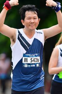 BIB: 5426
                            <button type="button" onclick="openModal(4687688)" class="btn btn-primary btn-sm float-right btn-popup" data-toggle="modal" data-target=".modal-high-quality">
                        <i class="fas fa-shopping-cart"></i> Add to Cart
                    </button>
                                            <button type="button" onclick="isThisMe(4687688, true)" class="btn btn-success btn-sm float-right btn-popup btn-isme hidden" data-toggle="tooltip" data-placement="bottom" title="นี่คือรูปของคุณใช่ไหม คลิกที่นี่เพื่อเอาเข้าอัลบั้ม">
                        <i class="fas fa-plus"></i> Add to album
                    </button>
                    <button type="button" onclick="isThisMe(4687688, false)" class="btn btn-warning btn-sm float-right btn-popup btn-isnotme hidden">
                        <i class="fas fa-ban"></i> Remove from album
                    </button>