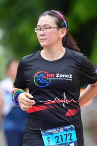 BIB: 2172
                            <button type="button" onclick="openModal(4706517)" class="btn btn-primary btn-sm float-right btn-popup" data-toggle="modal" data-target=".modal-high-quality">
                        <i class="fas fa-shopping-cart"></i> Add to Cart
                    </button>
                                            <button type="button" onclick="isThisMe(4706517, true)" class="btn btn-success btn-sm float-right btn-popup btn-isme hidden" data-toggle="tooltip" data-placement="bottom" title="นี่คือรูปของคุณใช่ไหม คลิกที่นี่เพื่อเอาเข้าอัลบั้ม">
                        <i class="fas fa-plus"></i> Add to album
                    </button>
                    <button type="button" onclick="isThisMe(4706517, false)" class="btn btn-warning btn-sm float-right btn-popup btn-isnotme hidden">
                        <i class="fas fa-ban"></i> Remove from album
                    </button>