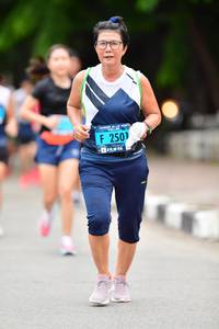 BIB: 2501
                            <button type="button" onclick="openModal(4686648)" class="btn btn-primary btn-sm float-right btn-popup" data-toggle="modal" data-target=".modal-high-quality">
                        <i class="fas fa-shopping-cart"></i> Add to Cart
                    </button>
                                            <button type="button" onclick="isThisMe(4686648, true)" class="btn btn-success btn-sm float-right btn-popup btn-isme hidden" data-toggle="tooltip" data-placement="bottom" title="นี่คือรูปของคุณใช่ไหม คลิกที่นี่เพื่อเอาเข้าอัลบั้ม">
                        <i class="fas fa-plus"></i> Add to album
                    </button>
                    <button type="button" onclick="isThisMe(4686648, false)" class="btn btn-warning btn-sm float-right btn-popup btn-isnotme hidden">
                        <i class="fas fa-ban"></i> Remove from album
                    </button>