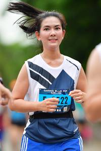 BIB: 
                            <button type="button" onclick="openModal(4705654)" class="btn btn-primary btn-sm float-right btn-popup" data-toggle="modal" data-target=".modal-high-quality">
                        <i class="fas fa-shopping-cart"></i> Add to Cart
                    </button>
                                            <button type="button" onclick="isThisMe(4705654, true)" class="btn btn-success btn-sm float-right btn-popup btn-isme hidden" data-toggle="tooltip" data-placement="bottom" title="นี่คือรูปของคุณใช่ไหม คลิกที่นี่เพื่อเอาเข้าอัลบั้ม">
                        <i class="fas fa-plus"></i> Add to album
                    </button>
                    <button type="button" onclick="isThisMe(4705654, false)" class="btn btn-warning btn-sm float-right btn-popup btn-isnotme hidden">
                        <i class="fas fa-ban"></i> Remove from album
                    </button>