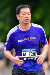 BIB: 7200
                            <button type="button" onclick="openModal(4687295)" class="btn btn-primary btn-sm float-right btn-popup" data-toggle="modal" data-target=".modal-high-quality">
                        <i class="fas fa-shopping-cart"></i> Add to Cart
                    </button>
                                            <button type="button" onclick="isThisMe(4687295, true)" class="btn btn-success btn-sm float-right btn-popup btn-isme hidden" data-toggle="tooltip" data-placement="bottom" title="นี่คือรูปของคุณใช่ไหม คลิกที่นี่เพื่อเอาเข้าอัลบั้ม">
                        <i class="fas fa-plus"></i> Add to album
                    </button>
                    <button type="button" onclick="isThisMe(4687295, false)" class="btn btn-warning btn-sm float-right btn-popup btn-isnotme hidden">
                        <i class="fas fa-ban"></i> Remove from album
                    </button>