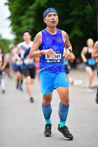 BIB: 569
                            <button type="button" onclick="openModal(4628399)" class="btn btn-primary btn-sm float-right btn-popup" data-toggle="modal" data-target=".modal-high-quality">
                        <i class="fas fa-shopping-cart"></i> Add to Cart
                    </button>
                                            <button type="button" onclick="isThisMe(4628399, true)" class="btn btn-success btn-sm float-right btn-popup btn-isme hidden" data-toggle="tooltip" data-placement="bottom" title="นี่คือรูปของคุณใช่ไหม คลิกที่นี่เพื่อเอาเข้าอัลบั้ม">
                        <i class="fas fa-plus"></i> Add to album
                    </button>
                    <button type="button" onclick="isThisMe(4628399, false)" class="btn btn-warning btn-sm float-right btn-popup btn-isnotme hidden">
                        <i class="fas fa-ban"></i> Remove from album
                    </button>