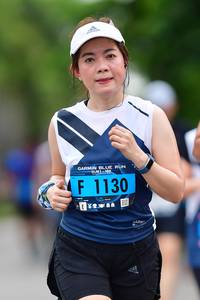 BIB: 1130
                            <button type="button" onclick="openModal(4688306)" class="btn btn-primary btn-sm float-right btn-popup" data-toggle="modal" data-target=".modal-high-quality">
                        <i class="fas fa-shopping-cart"></i> Add to Cart
                    </button>
                                            <button type="button" onclick="isThisMe(4688306, true)" class="btn btn-success btn-sm float-right btn-popup btn-isme hidden" data-toggle="tooltip" data-placement="bottom" title="นี่คือรูปของคุณใช่ไหม คลิกที่นี่เพื่อเอาเข้าอัลบั้ม">
                        <i class="fas fa-plus"></i> Add to album
                    </button>
                    <button type="button" onclick="isThisMe(4688306, false)" class="btn btn-warning btn-sm float-right btn-popup btn-isnotme hidden">
                        <i class="fas fa-ban"></i> Remove from album
                    </button>