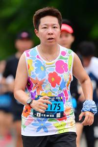 BIB: 175
                            <button type="button" onclick="openModal(4687947)" class="btn btn-primary btn-sm float-right btn-popup" data-toggle="modal" data-target=".modal-high-quality">
                        <i class="fas fa-shopping-cart"></i> Add to Cart
                    </button>
                                            <button type="button" onclick="isThisMe(4687947, true)" class="btn btn-success btn-sm float-right btn-popup btn-isme hidden" data-toggle="tooltip" data-placement="bottom" title="นี่คือรูปของคุณใช่ไหม คลิกที่นี่เพื่อเอาเข้าอัลบั้ม">
                        <i class="fas fa-plus"></i> Add to album
                    </button>
                    <button type="button" onclick="isThisMe(4687947, false)" class="btn btn-warning btn-sm float-right btn-popup btn-isnotme hidden">
                        <i class="fas fa-ban"></i> Remove from album
                    </button>