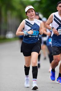 BIB: 130
                            <button type="button" onclick="openModal(4687003)" class="btn btn-primary btn-sm float-right btn-popup" data-toggle="modal" data-target=".modal-high-quality">
                        <i class="fas fa-shopping-cart"></i> Add to Cart
                    </button>
                                            <button type="button" onclick="isThisMe(4687003, true)" class="btn btn-success btn-sm float-right btn-popup btn-isme hidden" data-toggle="tooltip" data-placement="bottom" title="นี่คือรูปของคุณใช่ไหม คลิกที่นี่เพื่อเอาเข้าอัลบั้ม">
                        <i class="fas fa-plus"></i> Add to album
                    </button>
                    <button type="button" onclick="isThisMe(4687003, false)" class="btn btn-warning btn-sm float-right btn-popup btn-isnotme hidden">
                        <i class="fas fa-ban"></i> Remove from album
                    </button>