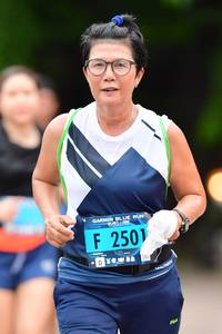 BIB: 2501, 154
                            <button type="button" onclick="openModal(4687992)" class="btn btn-primary btn-sm float-right btn-popup" data-toggle="modal" data-target=".modal-high-quality">
                        <i class="fas fa-shopping-cart"></i> Add to Cart
                    </button>
                                            <button type="button" onclick="isThisMe(4687992, true)" class="btn btn-success btn-sm float-right btn-popup btn-isme hidden" data-toggle="tooltip" data-placement="bottom" title="นี่คือรูปของคุณใช่ไหม คลิกที่นี่เพื่อเอาเข้าอัลบั้ม">
                        <i class="fas fa-plus"></i> Add to album
                    </button>
                    <button type="button" onclick="isThisMe(4687992, false)" class="btn btn-warning btn-sm float-right btn-popup btn-isnotme hidden">
                        <i class="fas fa-ban"></i> Remove from album
                    </button>