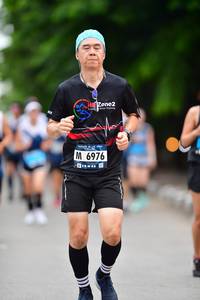 BIB: 6976
                            <button type="button" onclick="openModal(4605517)" class="btn btn-primary btn-sm float-right btn-popup" data-toggle="modal" data-target=".modal-high-quality">
                        <i class="fas fa-shopping-cart"></i> Add to Cart
                    </button>
                                            <button type="button" onclick="isThisMe(4605517, true)" class="btn btn-success btn-sm float-right btn-popup btn-isme hidden" data-toggle="tooltip" data-placement="bottom" title="นี่คือรูปของคุณใช่ไหม คลิกที่นี่เพื่อเอาเข้าอัลบั้ม">
                        <i class="fas fa-plus"></i> Add to album
                    </button>
                    <button type="button" onclick="isThisMe(4605517, false)" class="btn btn-warning btn-sm float-right btn-popup btn-isnotme hidden">
                        <i class="fas fa-ban"></i> Remove from album
                    </button>