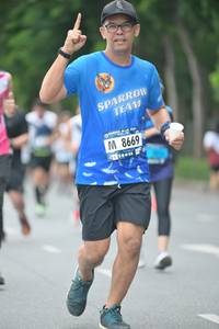 BIB: 8669
                            <button type="button" onclick="openModal(4602390)" class="btn btn-primary btn-sm float-right btn-popup" data-toggle="modal" data-target=".modal-high-quality">
                        <i class="fas fa-shopping-cart"></i> Add to Cart
                    </button>
                                            <button type="button" onclick="isThisMe(4602390, true)" class="btn btn-success btn-sm float-right btn-popup btn-isme hidden" data-toggle="tooltip" data-placement="bottom" title="นี่คือรูปของคุณใช่ไหม คลิกที่นี่เพื่อเอาเข้าอัลบั้ม">
                        <i class="fas fa-plus"></i> Add to album
                    </button>
                    <button type="button" onclick="isThisMe(4602390, false)" class="btn btn-warning btn-sm float-right btn-popup btn-isnotme hidden">
                        <i class="fas fa-ban"></i> Remove from album
                    </button>